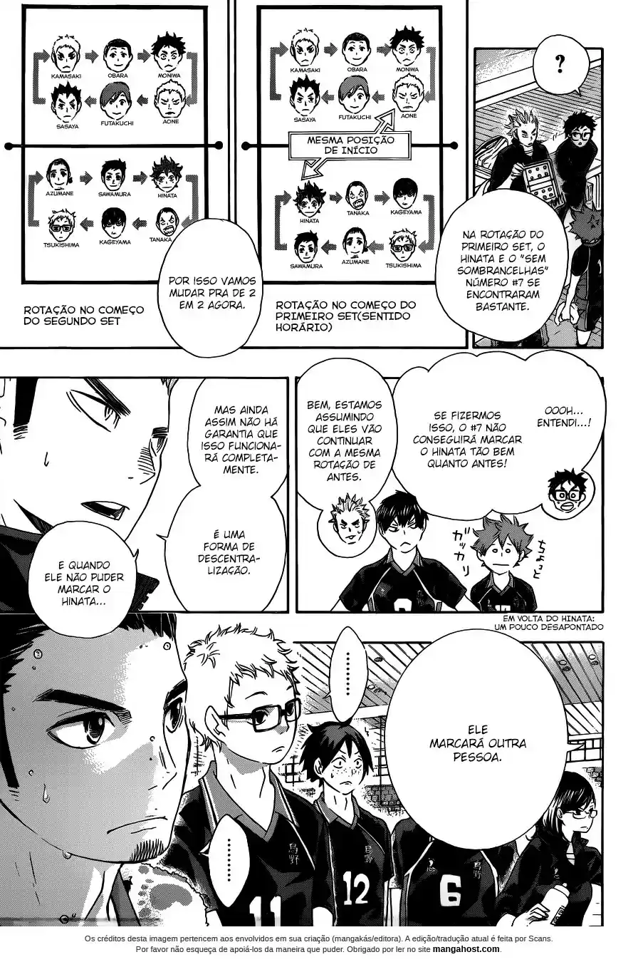 Read Haikyuu!! PT Manga Online