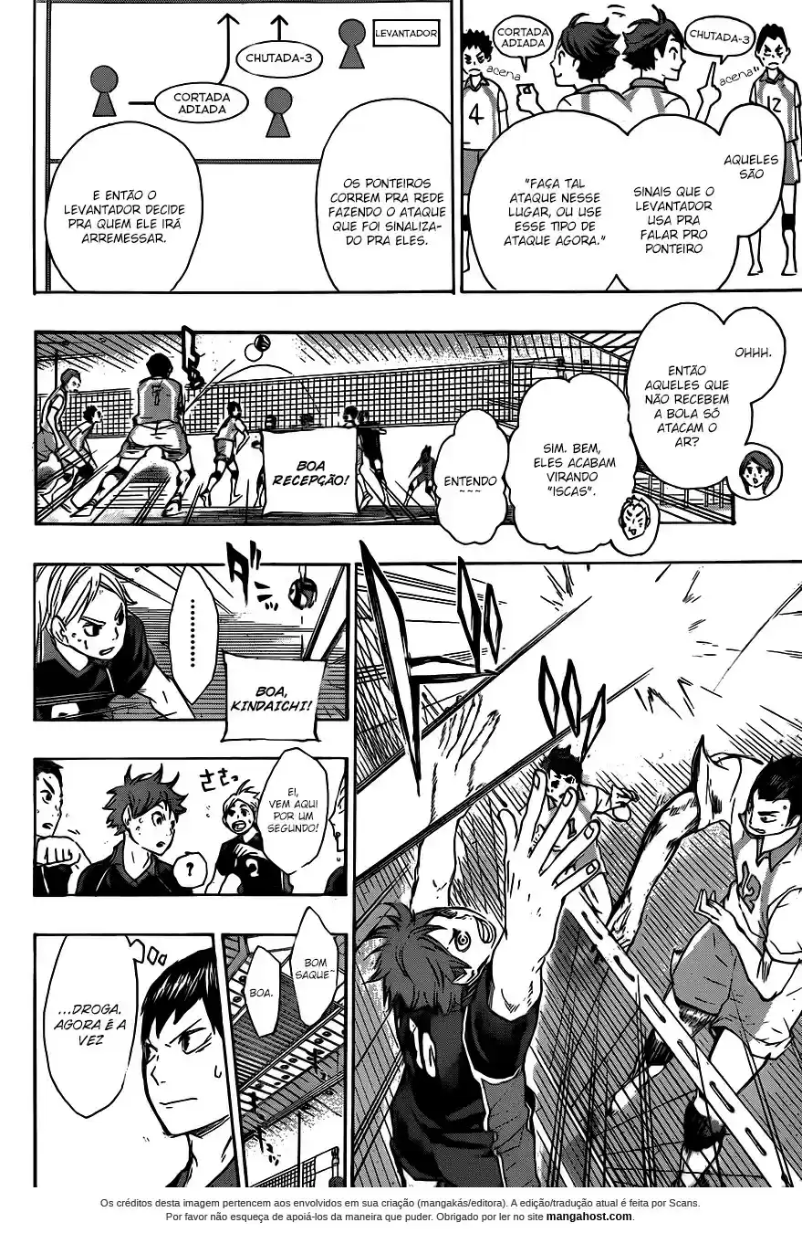 Read Haikyuu!! PT Manga Online