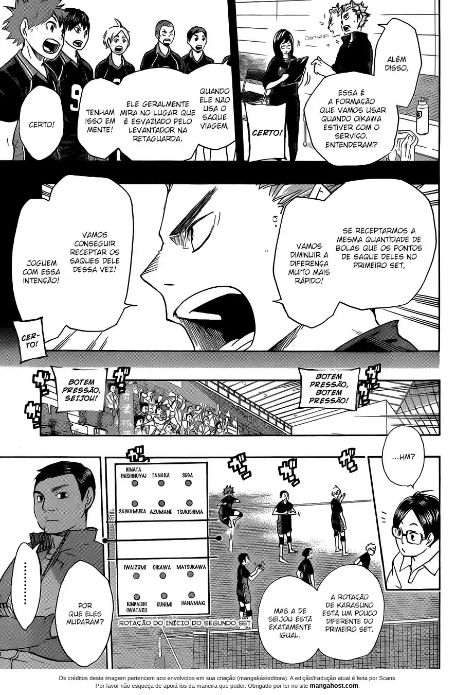 Read Haikyuu!! PT Manga Online