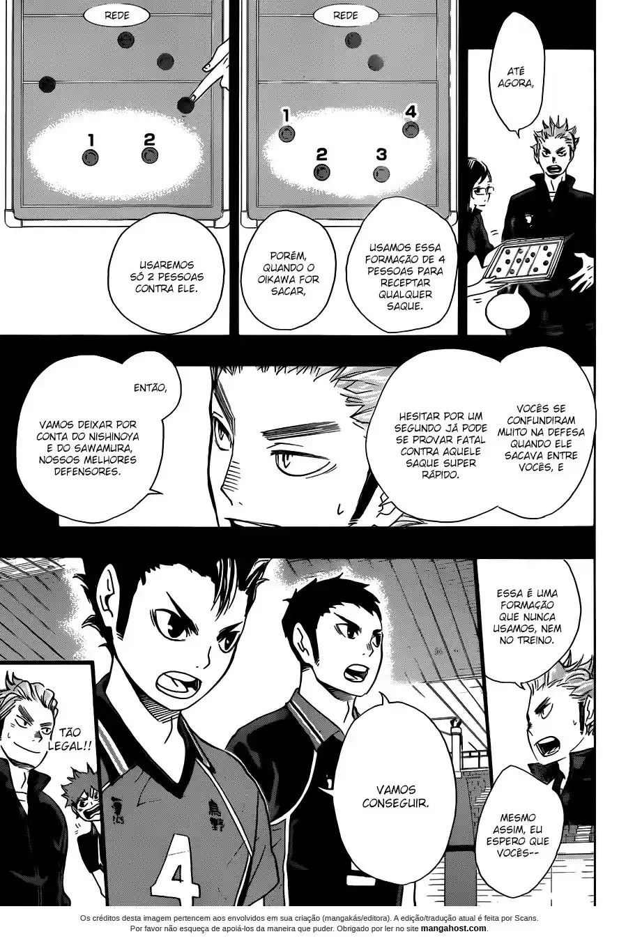Read Haikyuu!! PT Manga Online