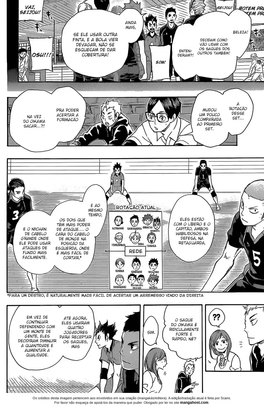 Read Haikyuu!! PT Manga Online