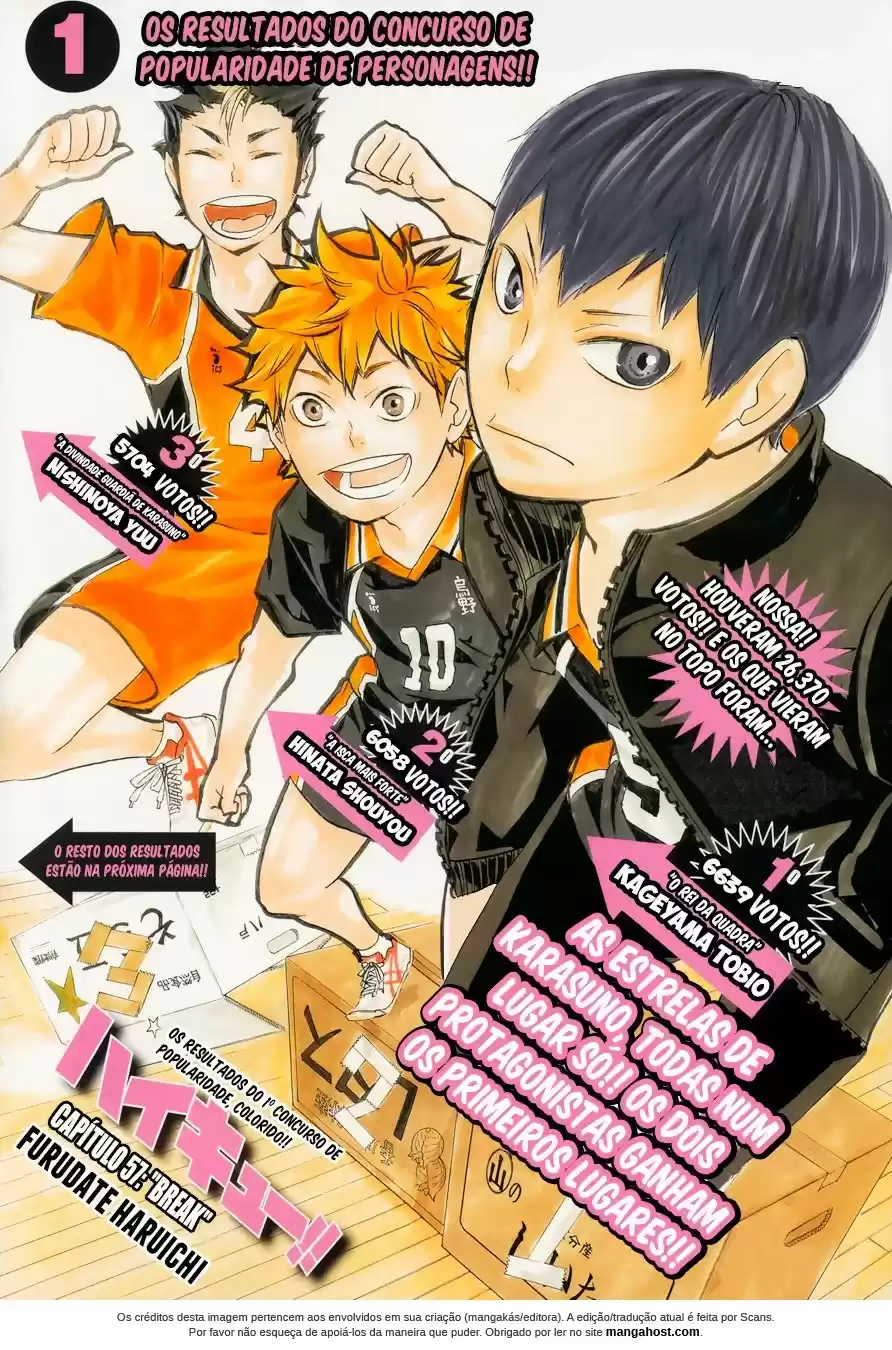 Read Haikyuu!! PT Manga Online