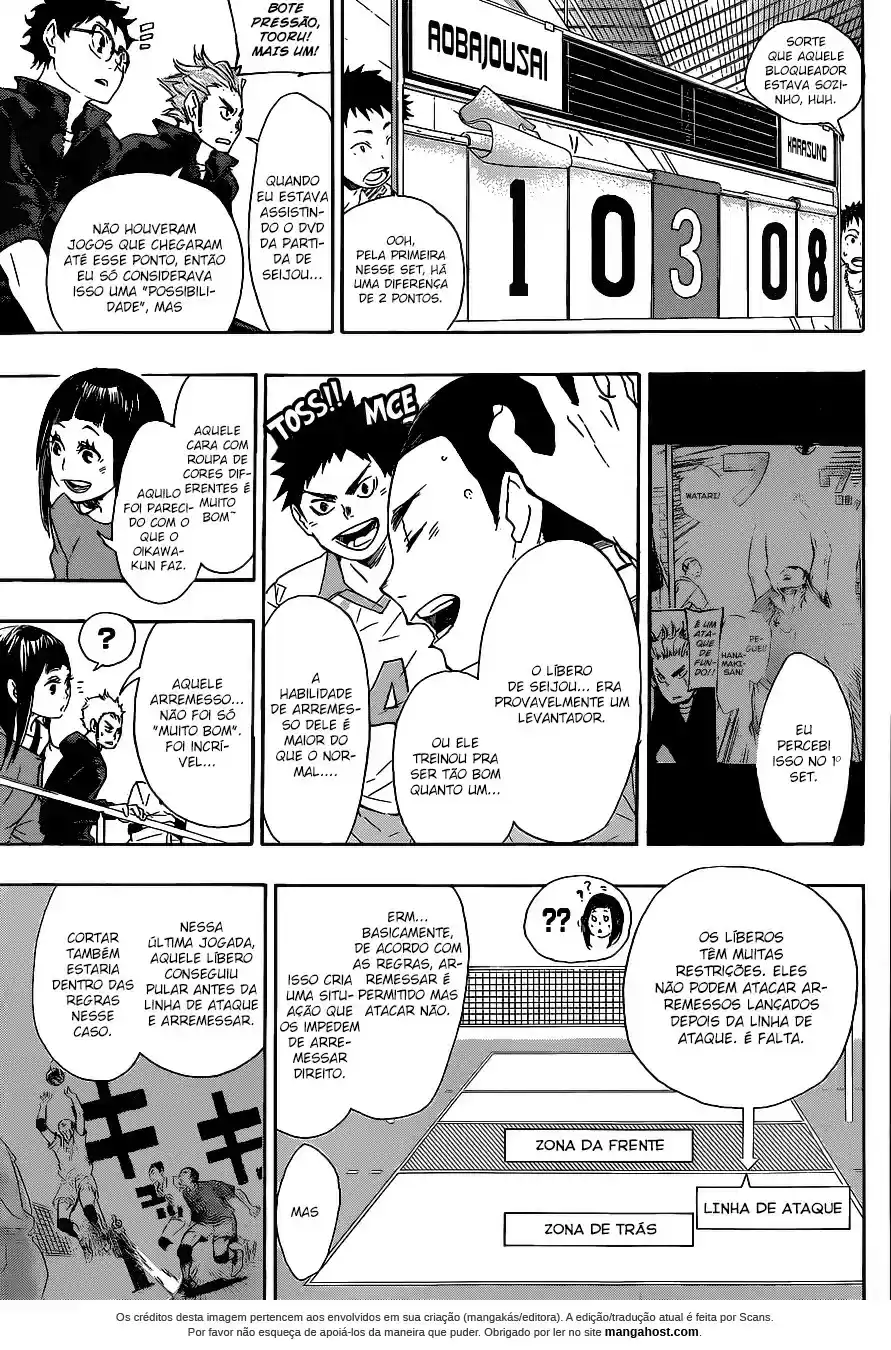 Read Haikyuu!! PT Manga Online