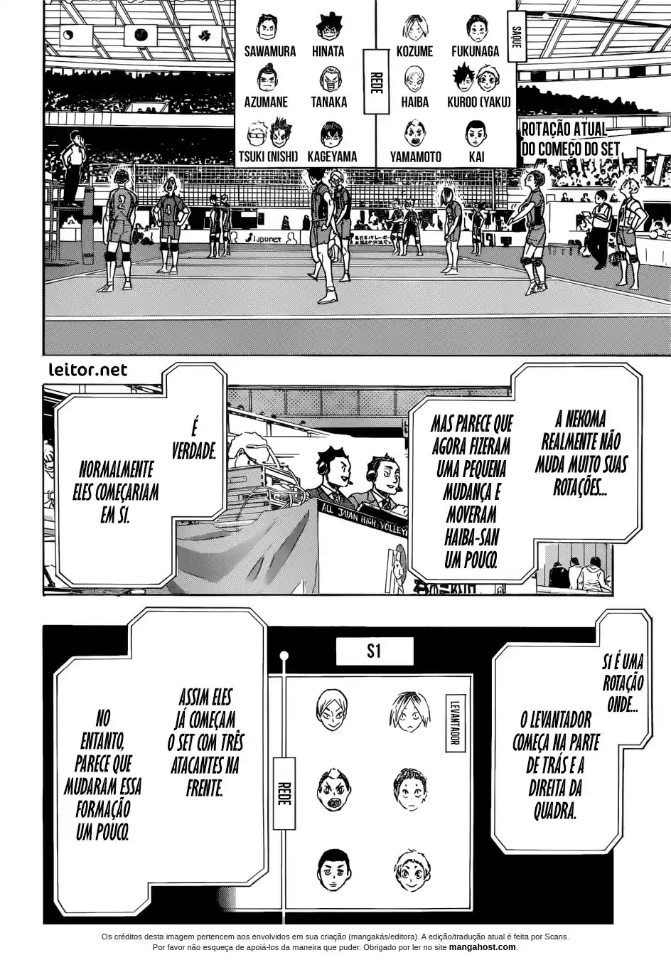Read Haikyuu!! PT Manga Online
