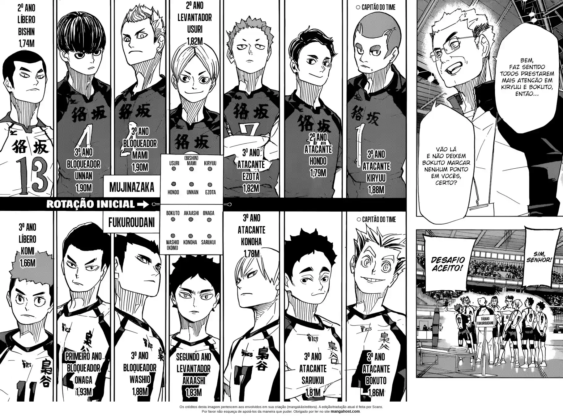Read Haikyuu!! PT Manga Online