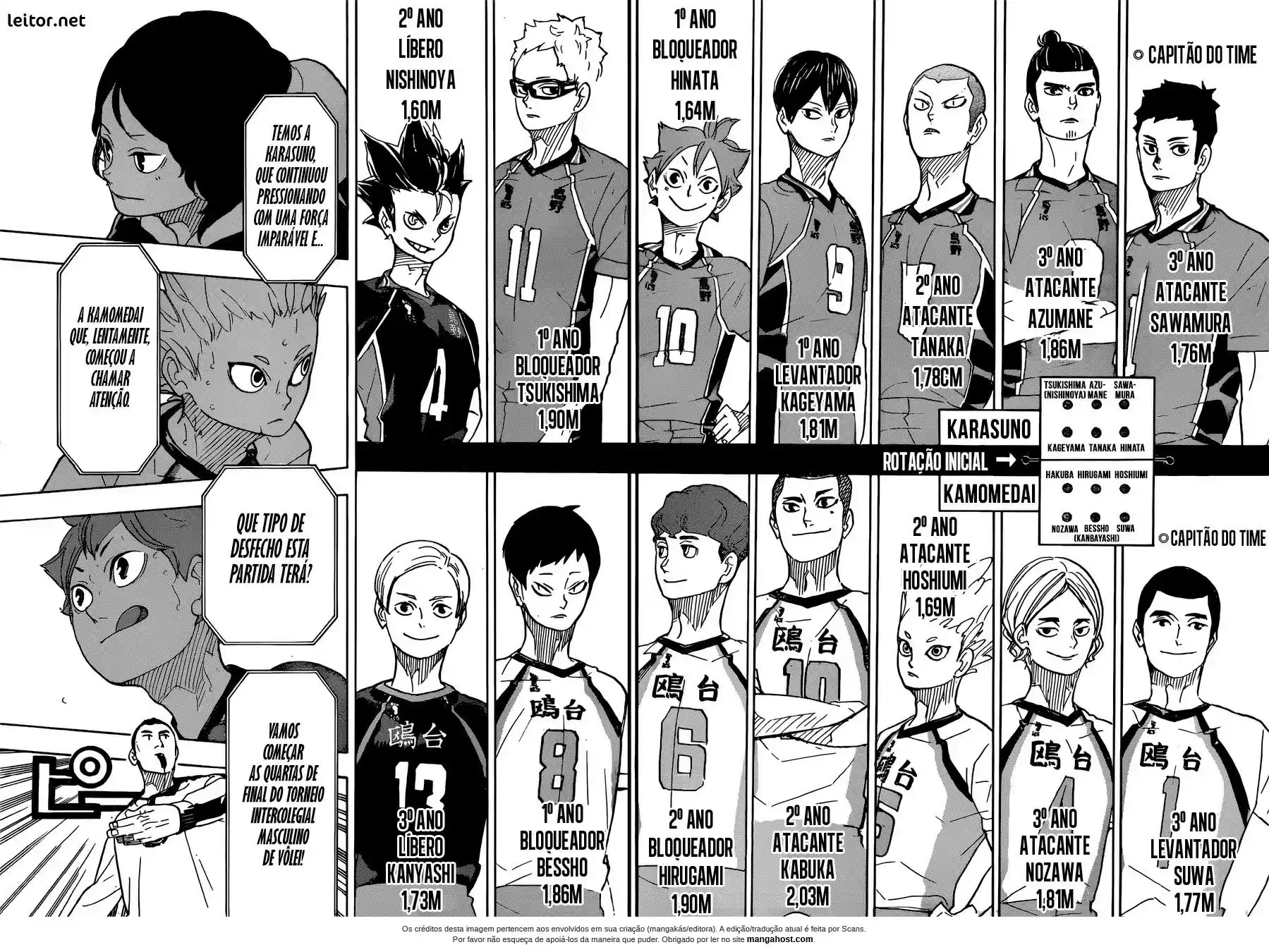 Read Haikyuu!! PT Manga Online