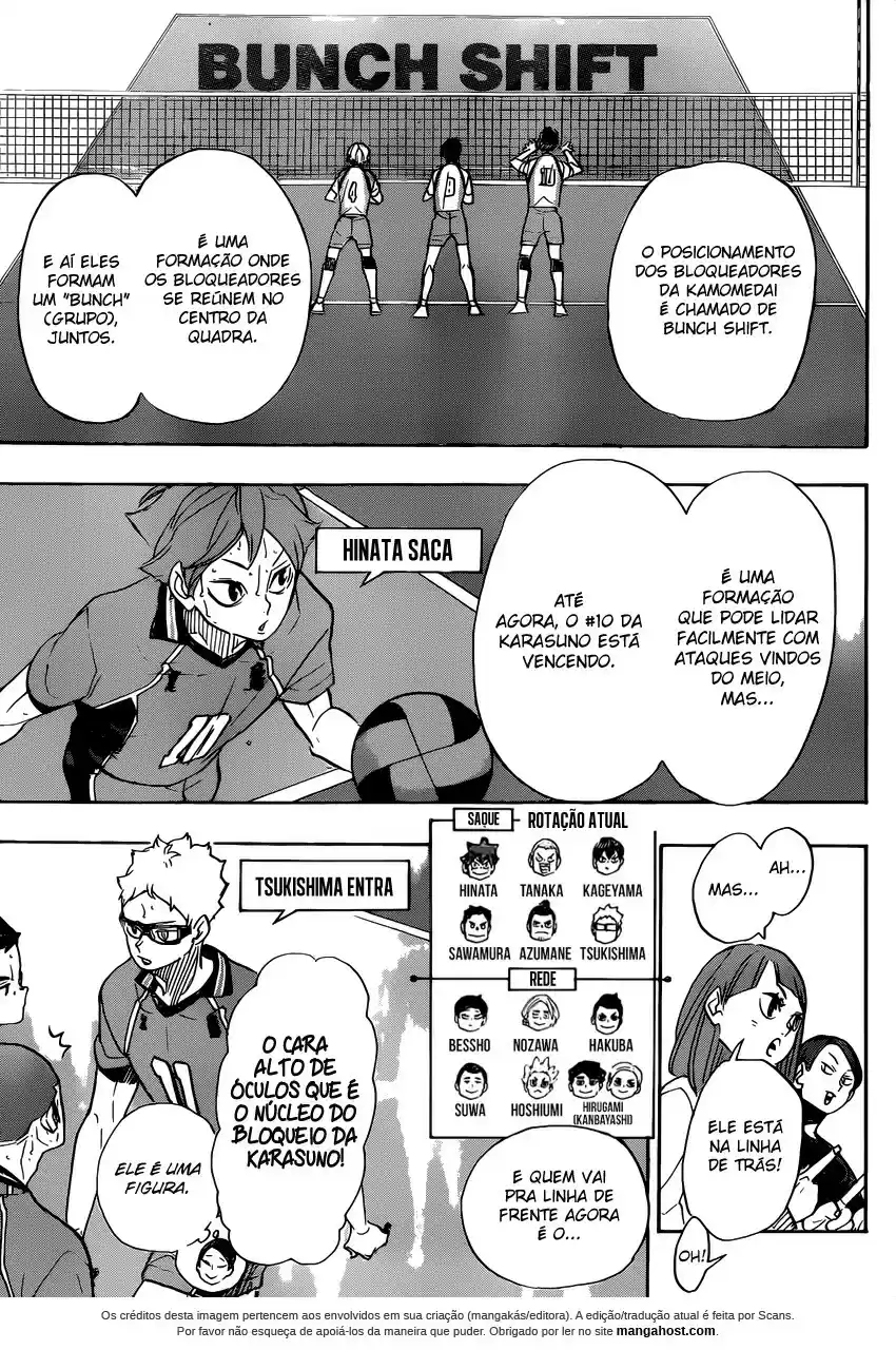 Read Haikyuu!! PT Manga Online