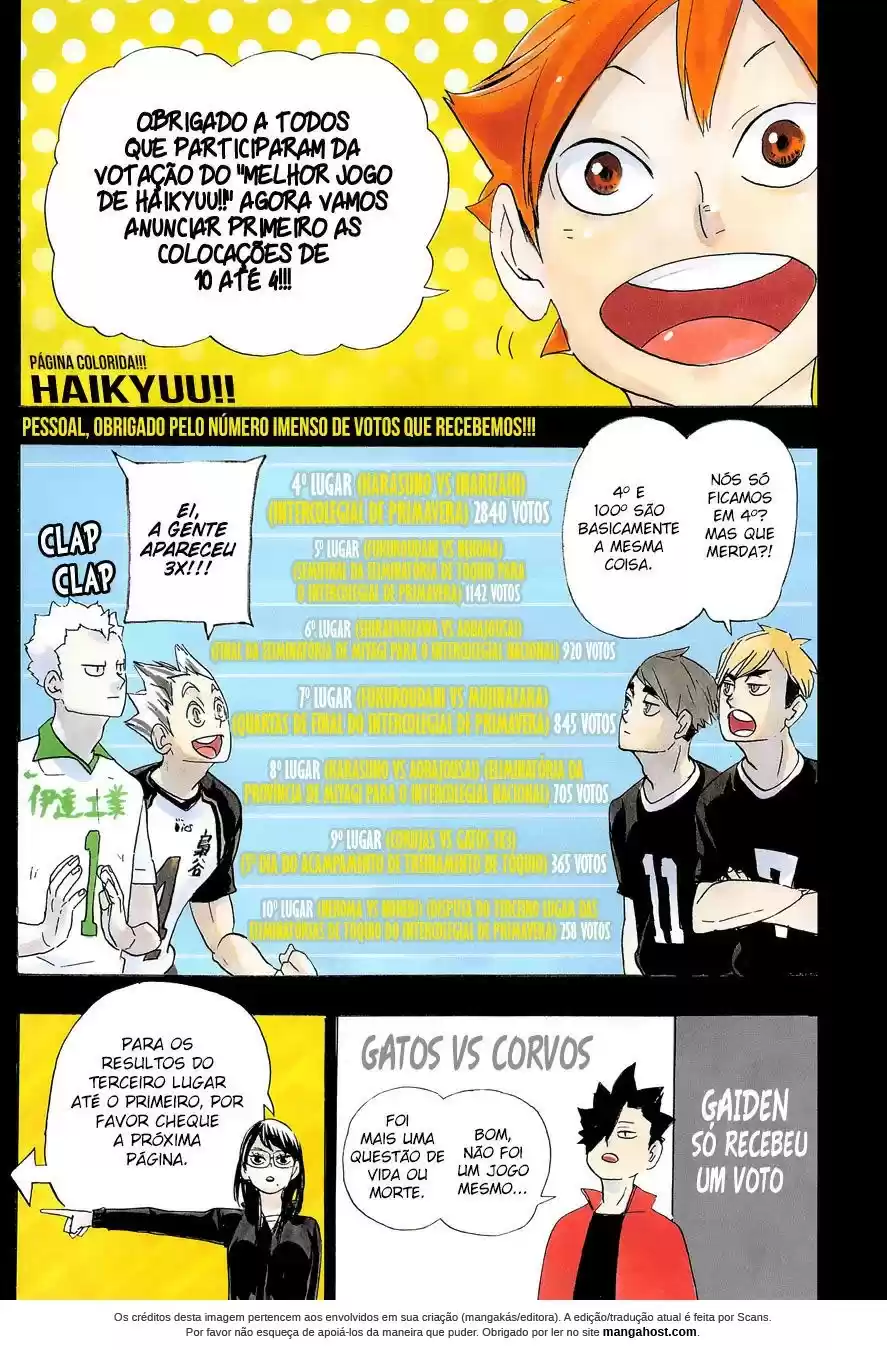 Read Haikyuu!! PT Manga Online