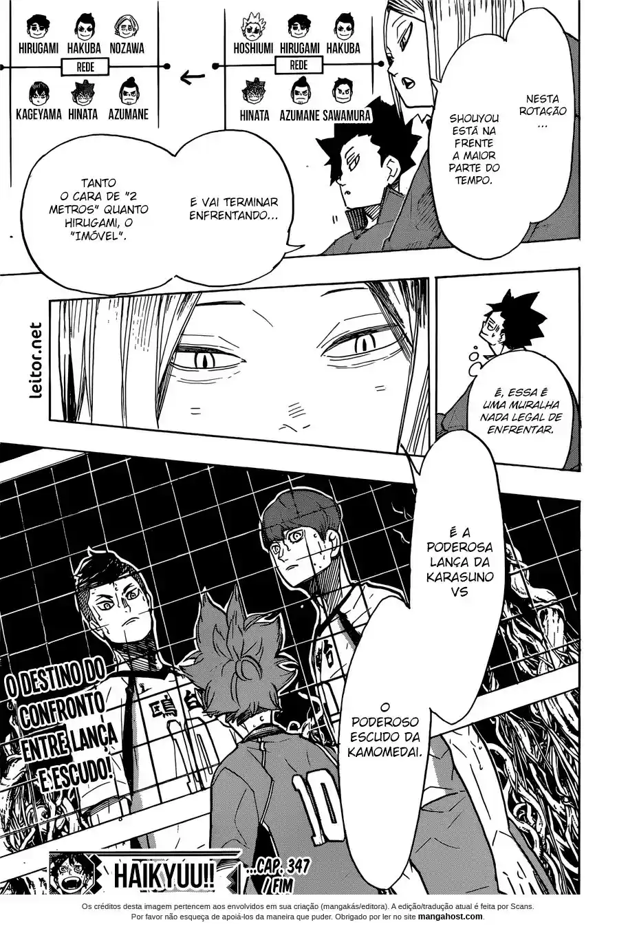 Read Haikyuu!! PT Manga Online