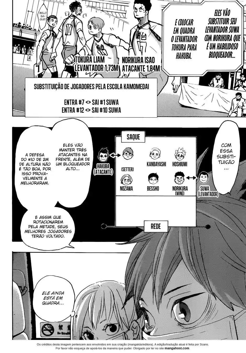 Read Haikyuu!! PT Manga Online