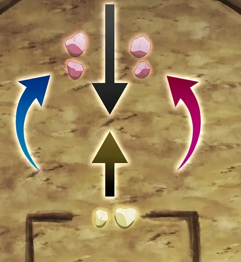 Read Herdeiro Regressado Do Clã Yong PT Manga Online