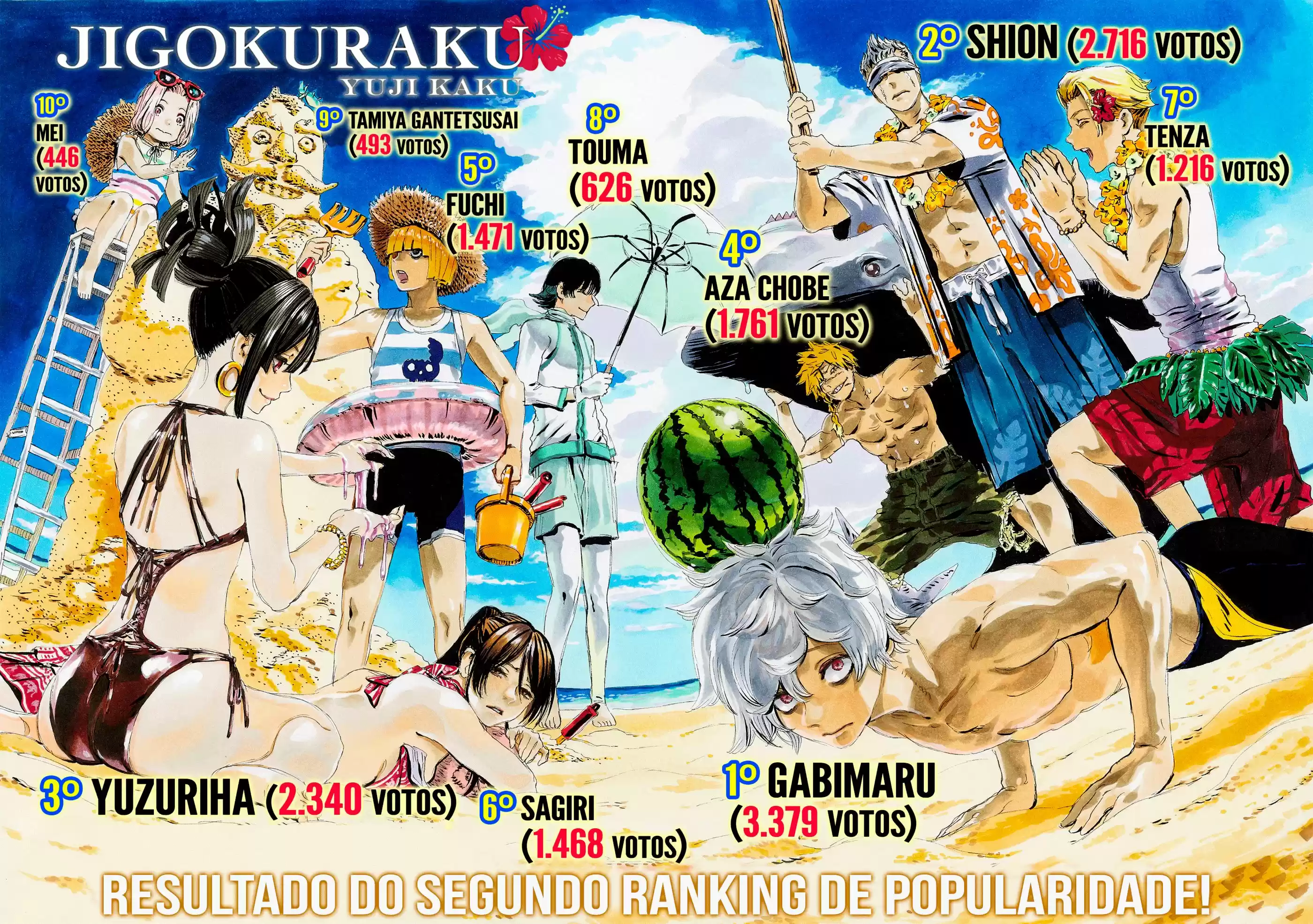 Read Jigokuraku PT Manga Online