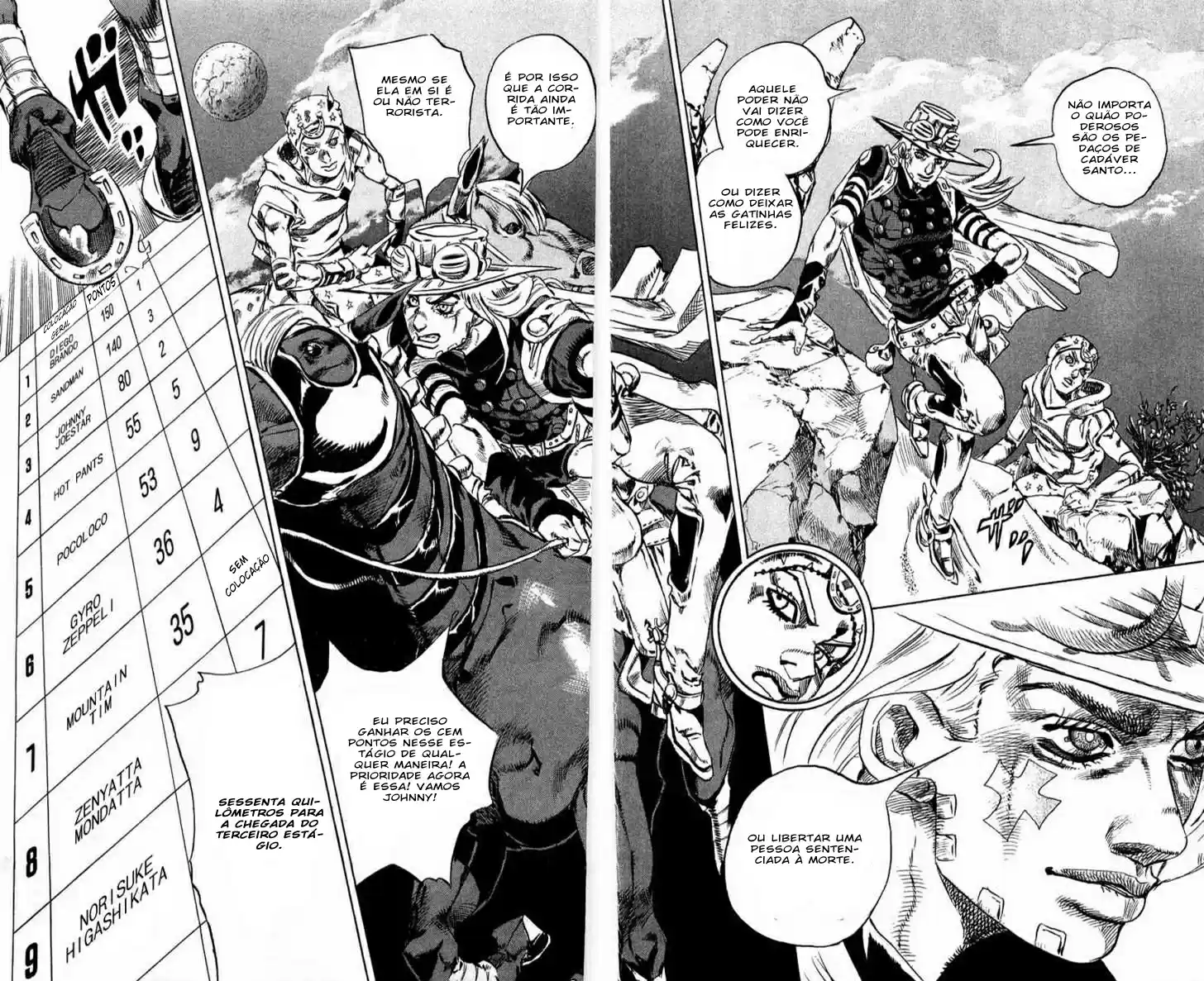 Read Jojo's Bizarre Adventure PT Manga Online