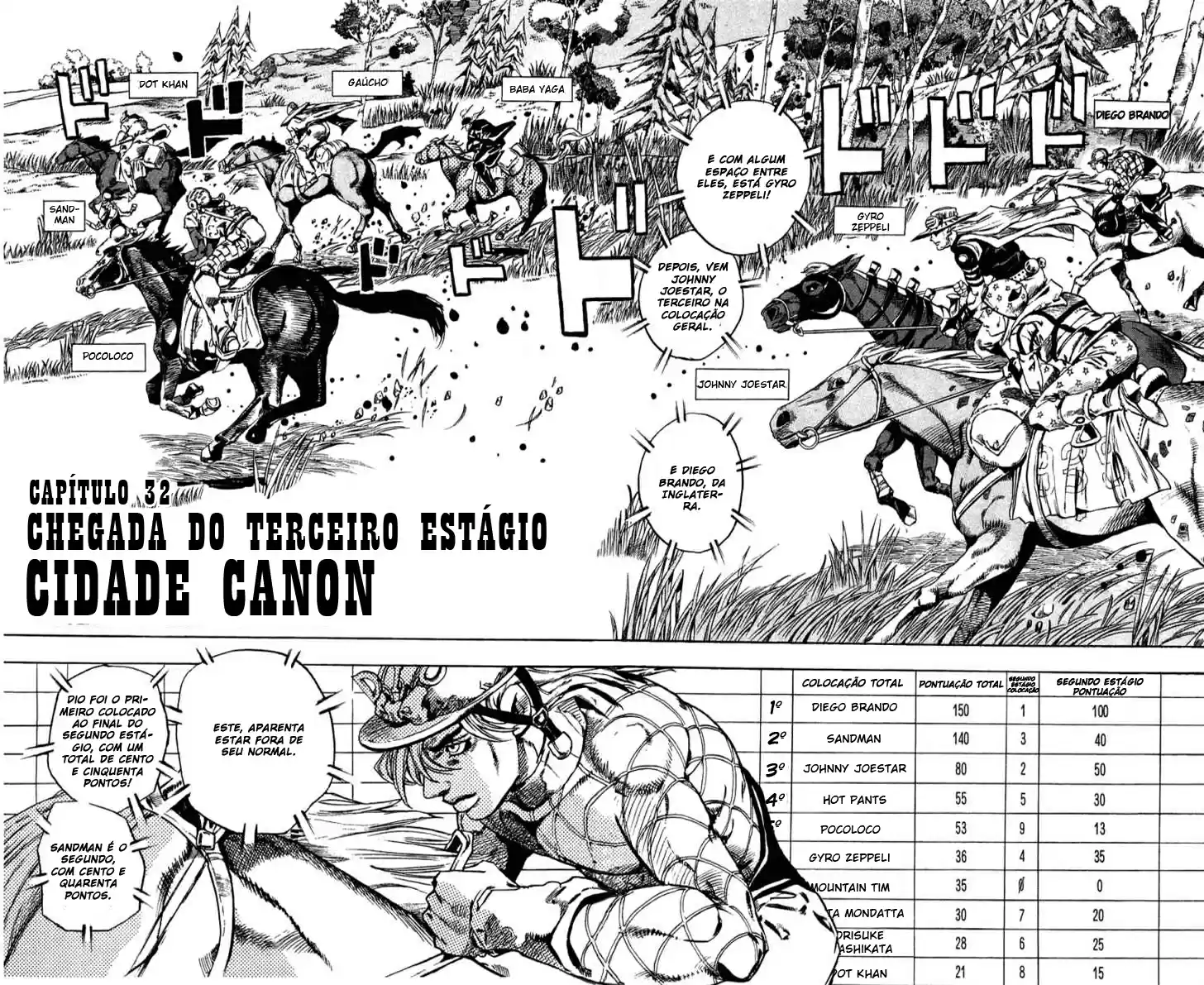 Read Jojo's Bizarre Adventure PT Manga Online