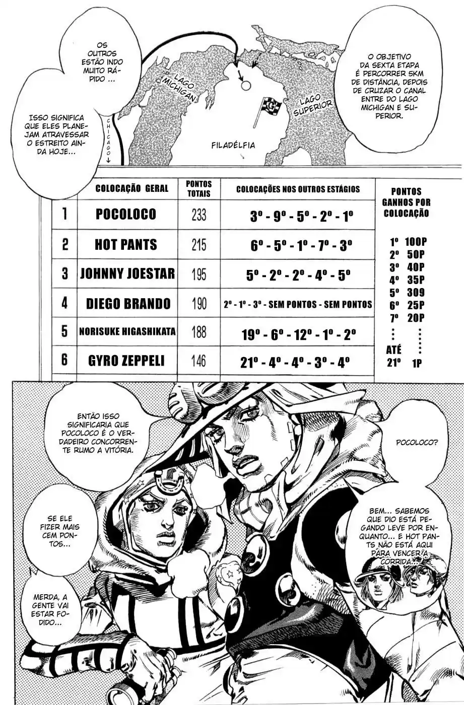 Read Jojo's Bizarre Adventure PT Manga Online