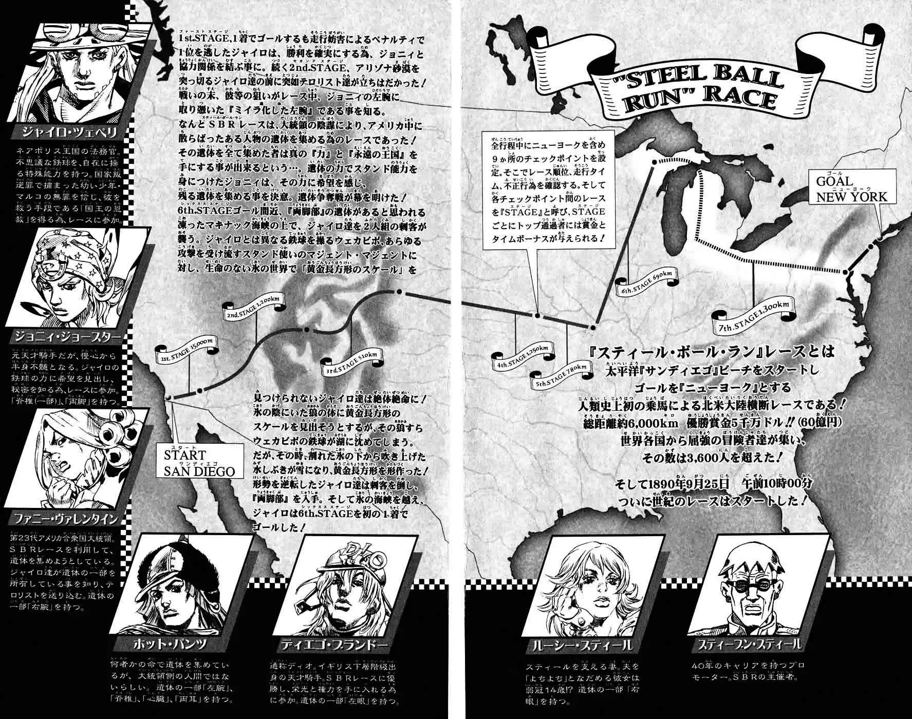 Read Jojo's Bizarre Adventure PT Manga Online