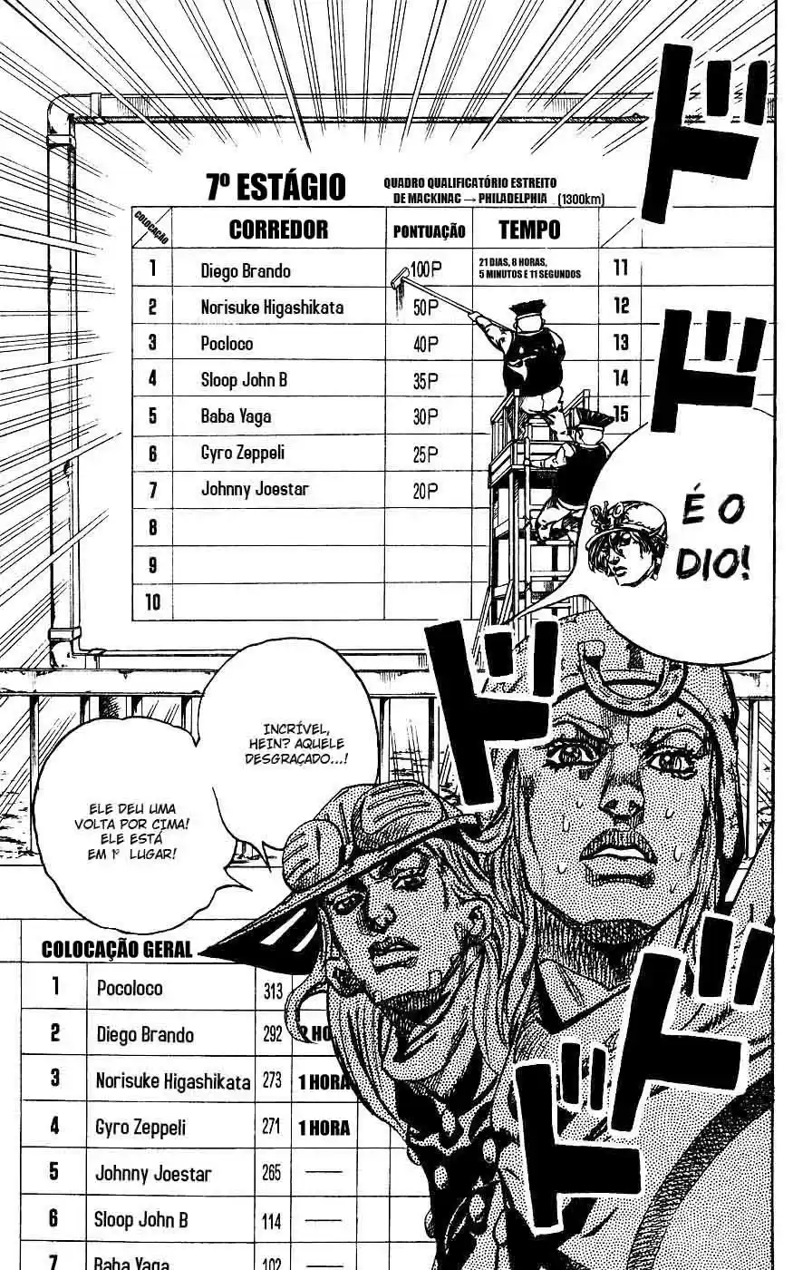 Read Jojo's Bizarre Adventure PT Manga Online
