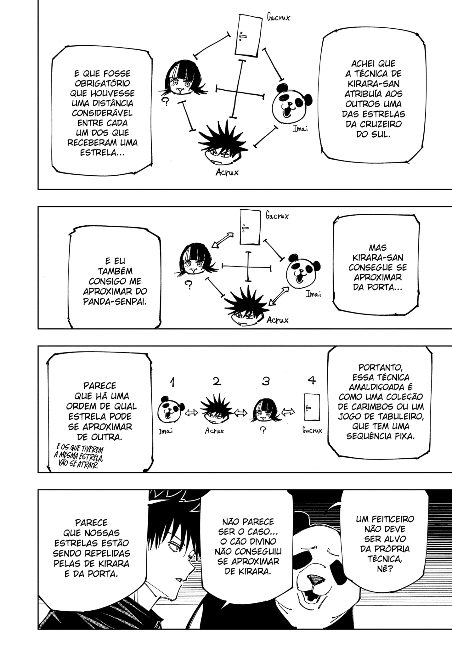 Read Jujutsu Kaisen Mangá PT Manga Online