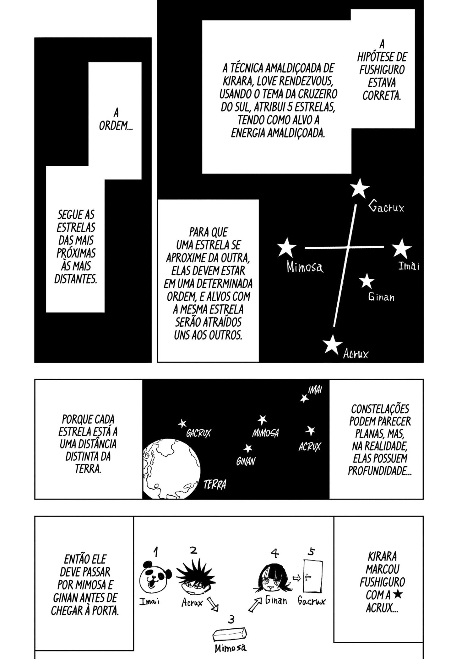 Read Jujutsu Kaisen Mangá PT Manga Online