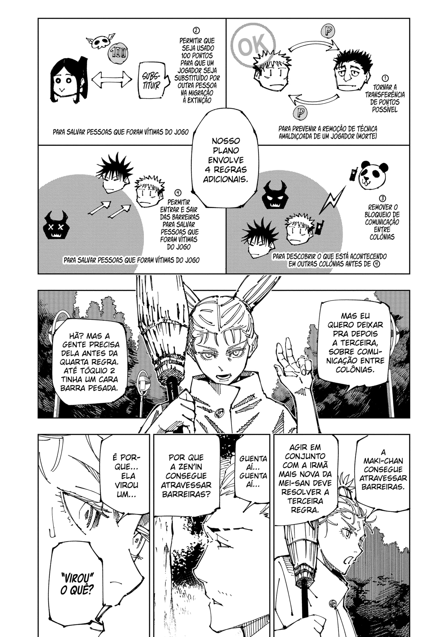 Read Jujutsu Kaisen Mangá PT Manga Online