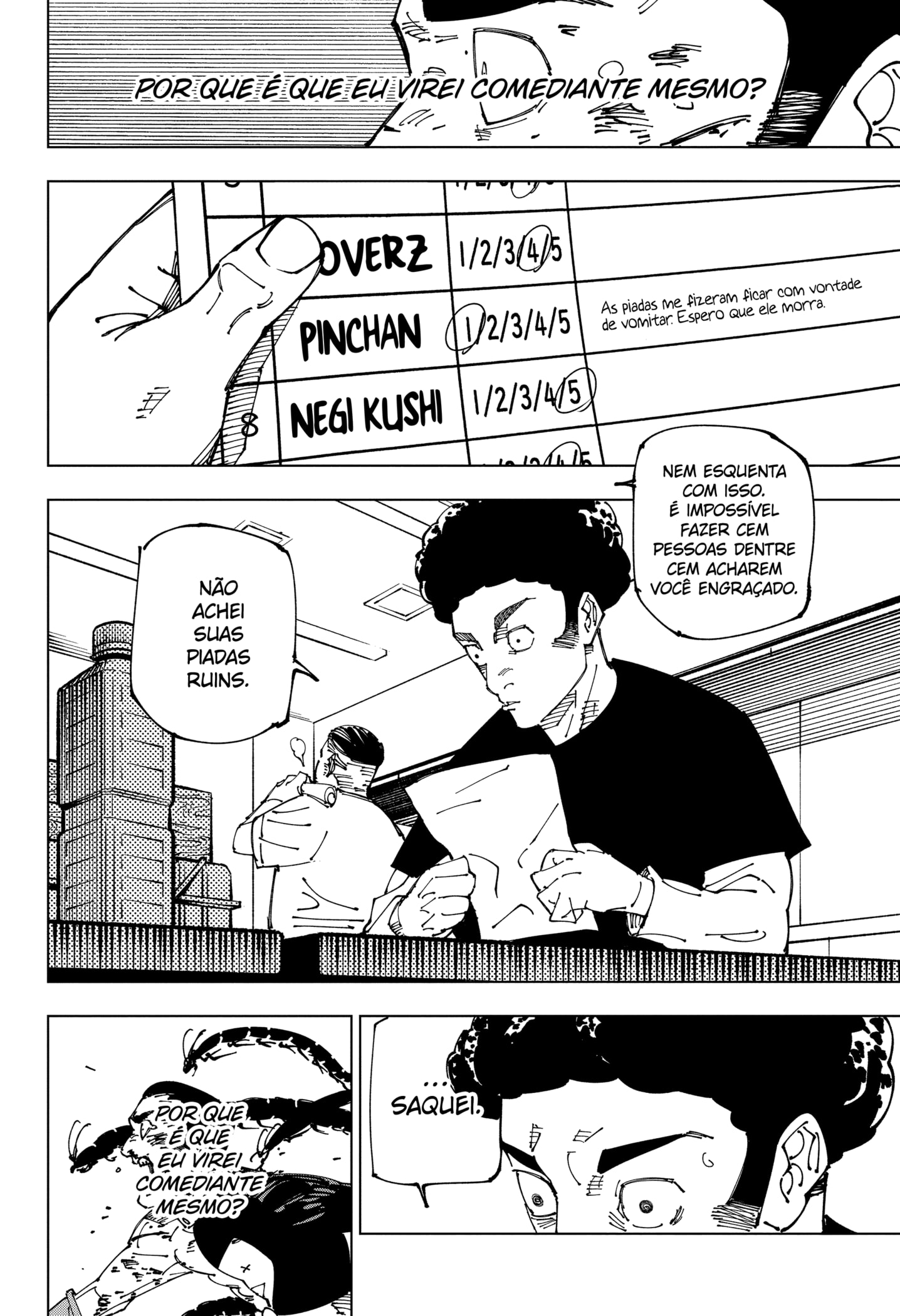 Read Jujutsu Kaisen Mangá PT Manga Online
