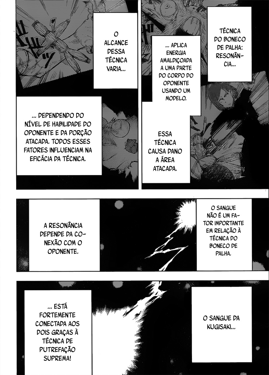 Read Jujutsu Kaisen Mangá PT Manga Online