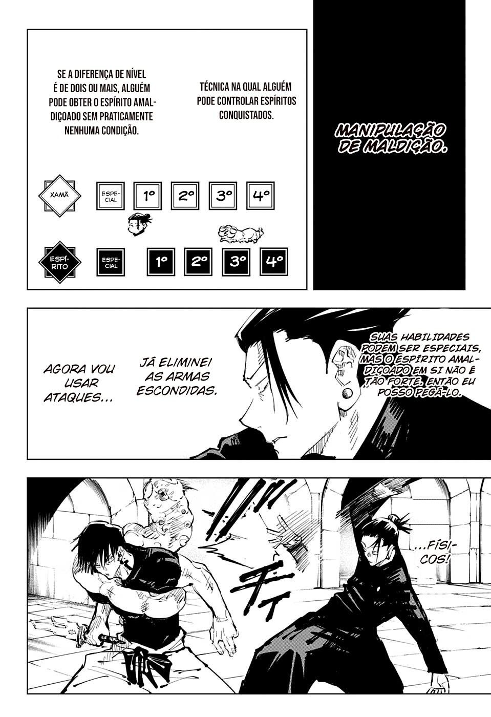 Read Jujutsu Kaisen Mangá PT Manga Online