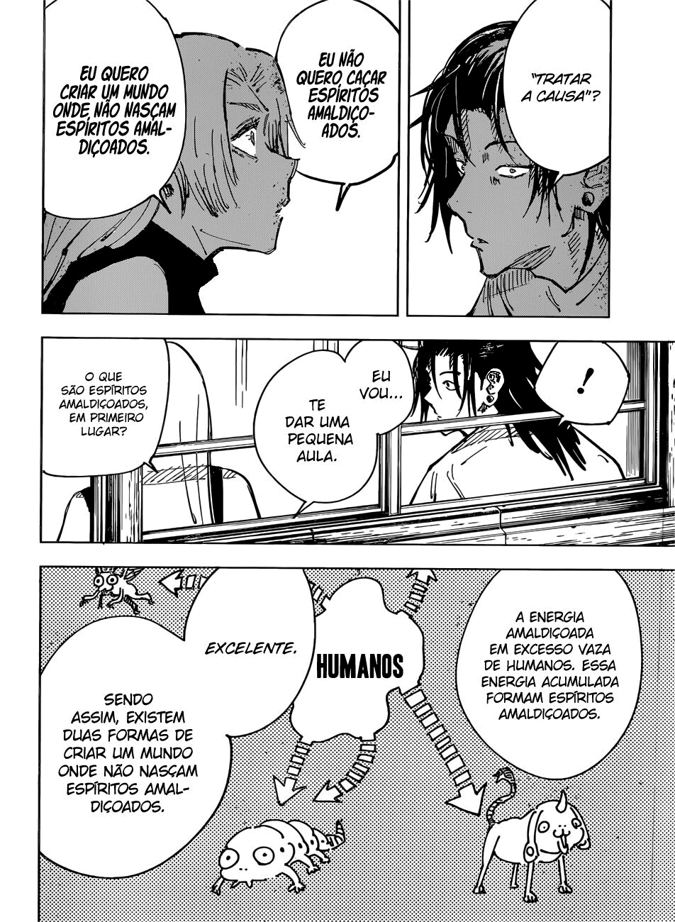 Read Jujutsu Kaisen Mangá PT Manga Online