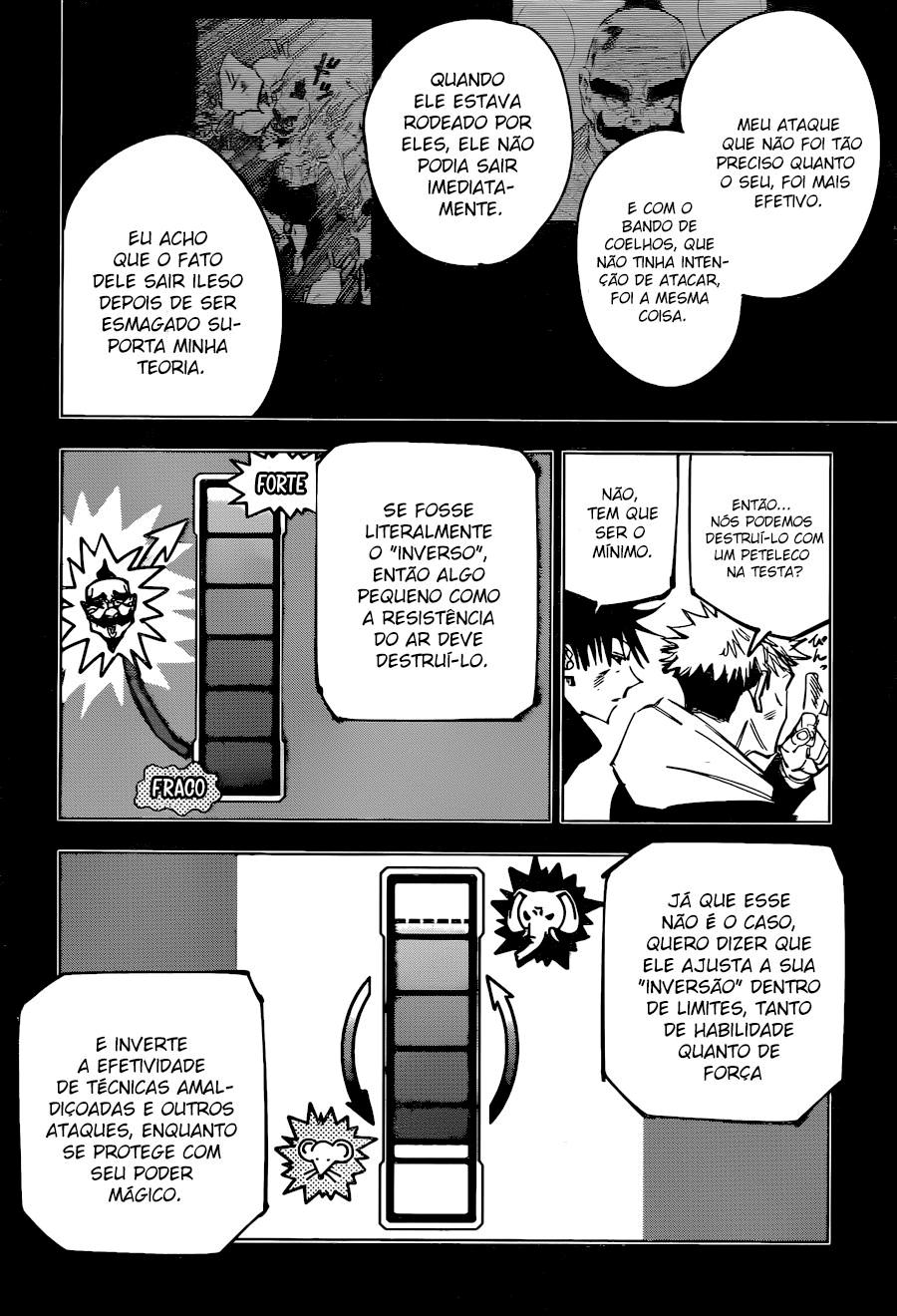 Read Jujutsu Kaisen Mangá PT Manga Online