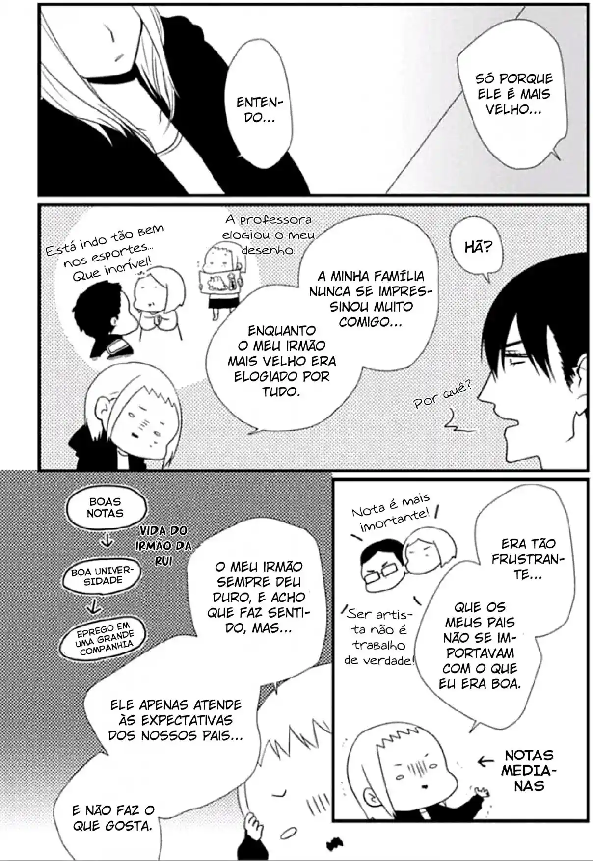 Read Mangaka to Yakuza PT Manga Online