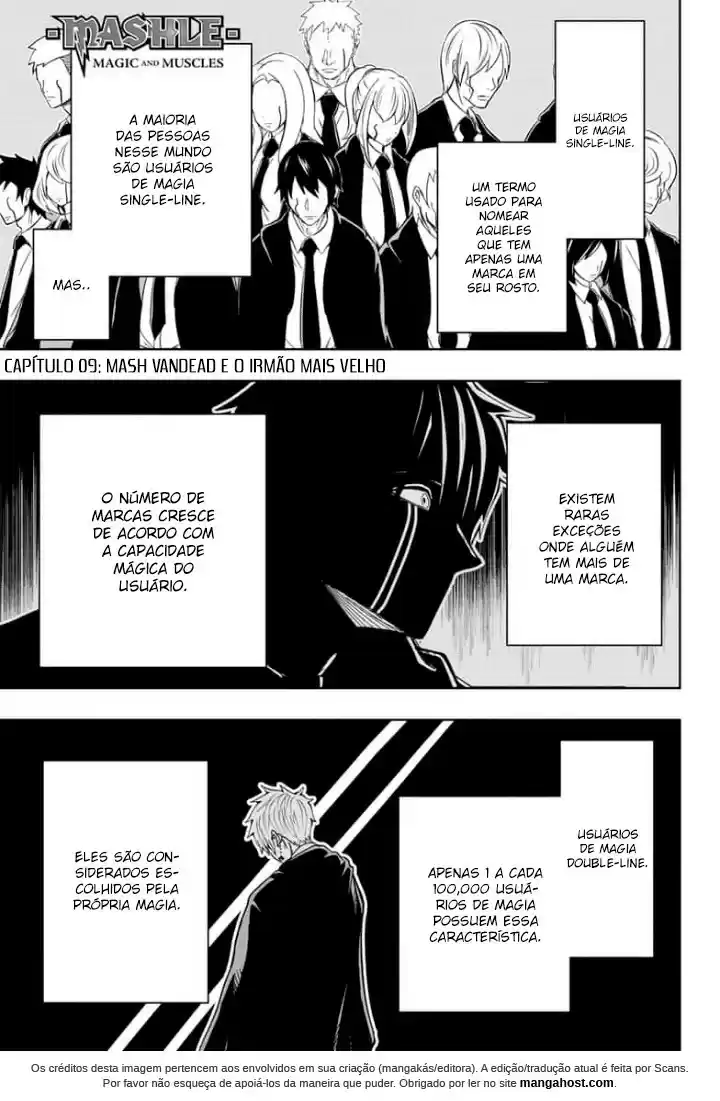 Read Mashle Magic and Muscles PT Manga Online