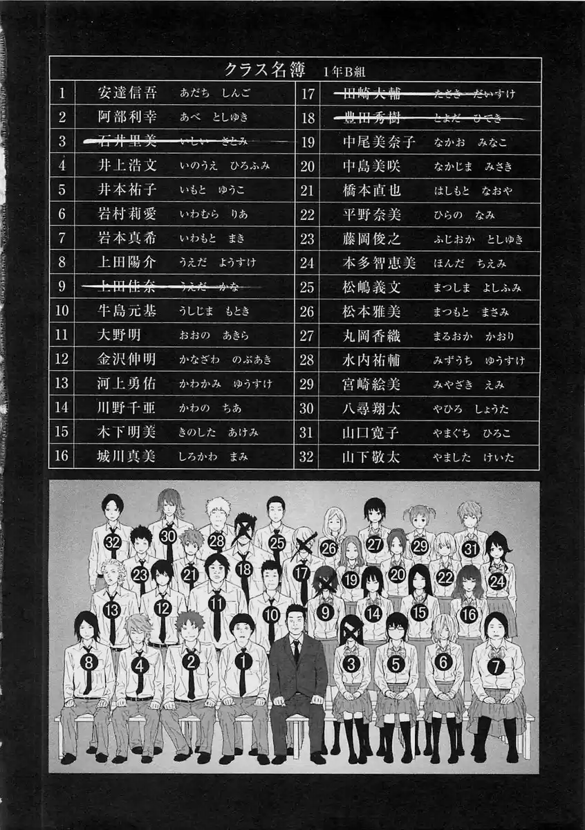 Read Ousama Game PT Manga Online