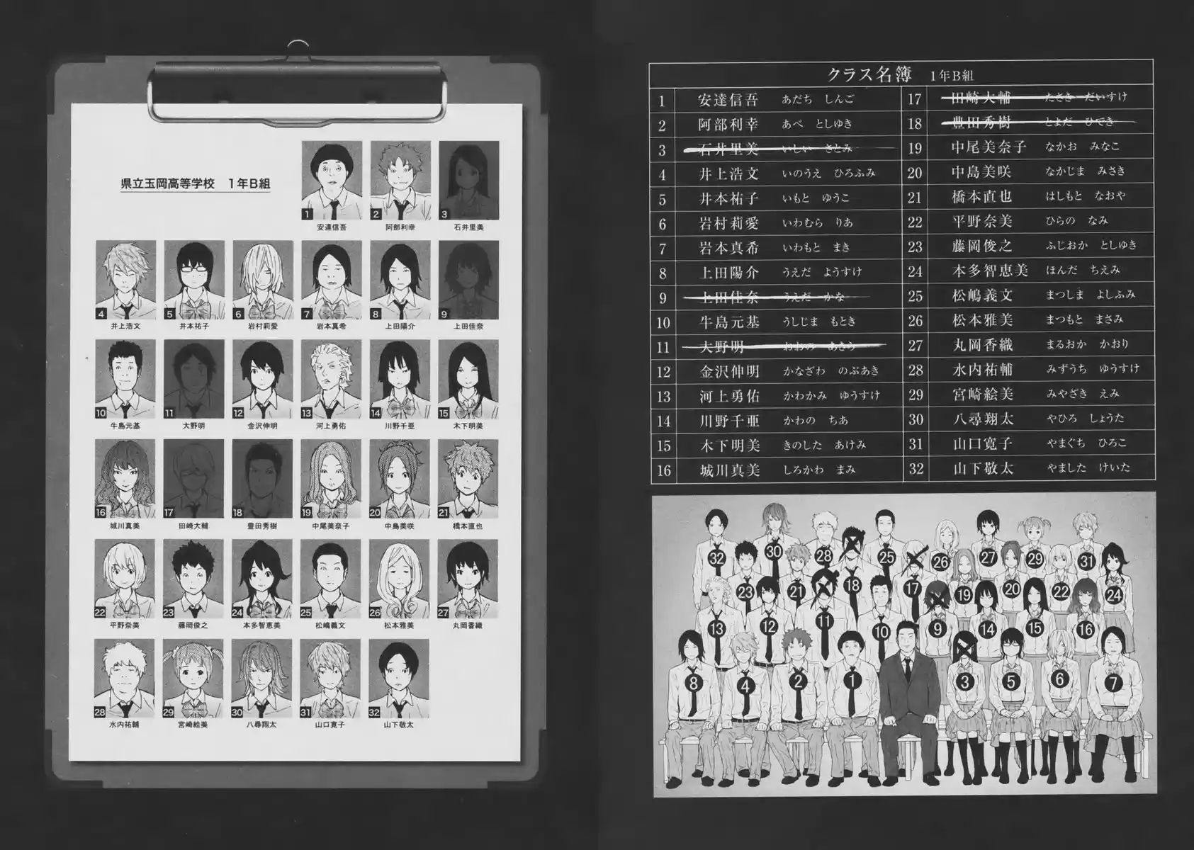 Read Ousama Game PT Manga Online