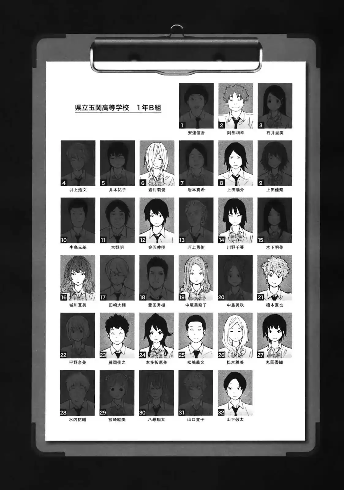 Read Ousama Game PT Manga Online