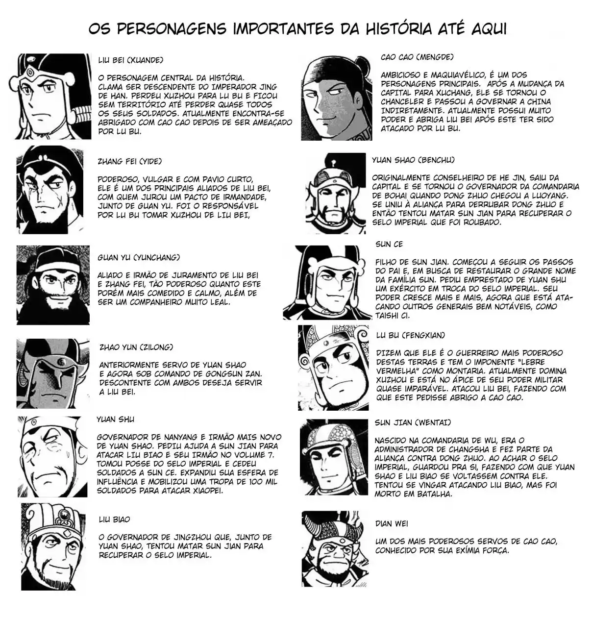 Read Romance of the Three Kingdoms PT Manga Online