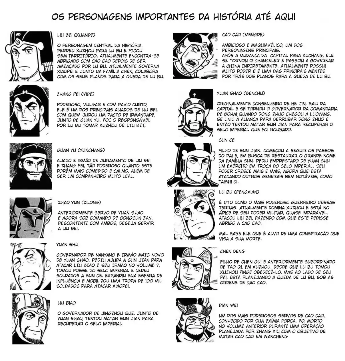 Read Romance of the Three Kingdoms PT Manga Online