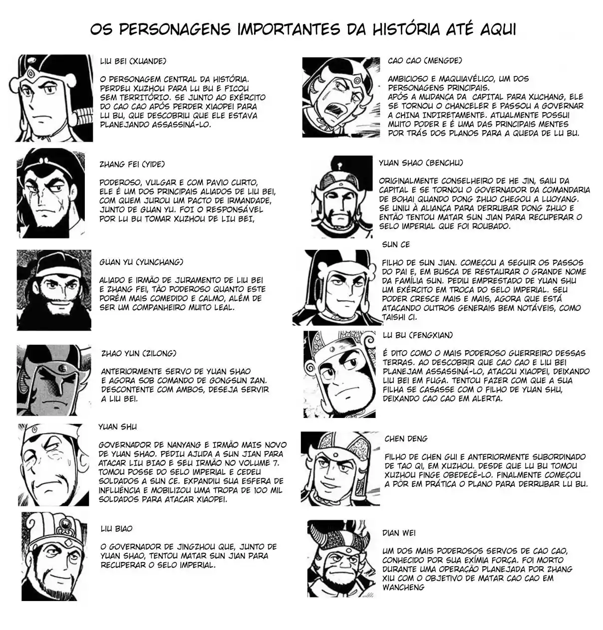 Read Romance of the Three Kingdoms PT Manga Online