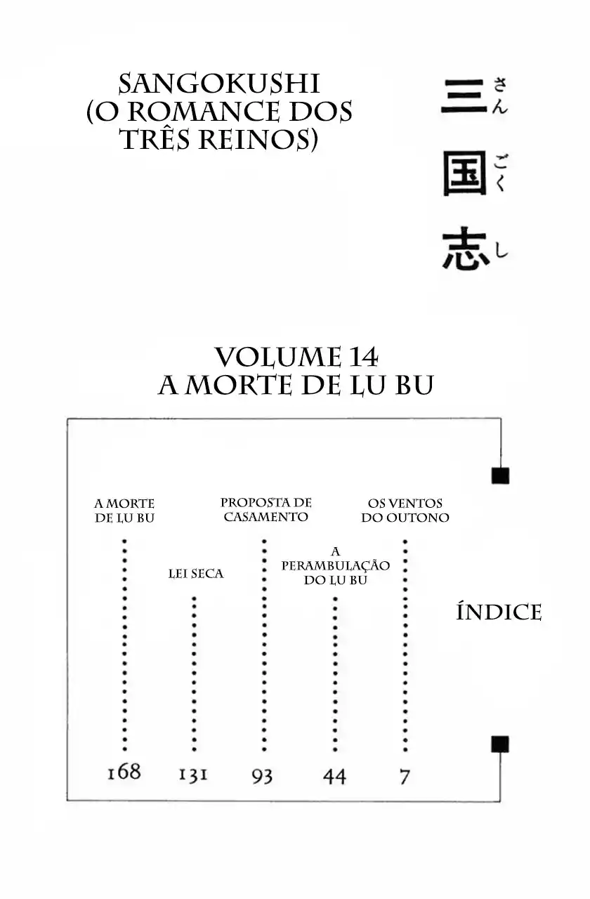 Read Romance of the Three Kingdoms PT Manga Online