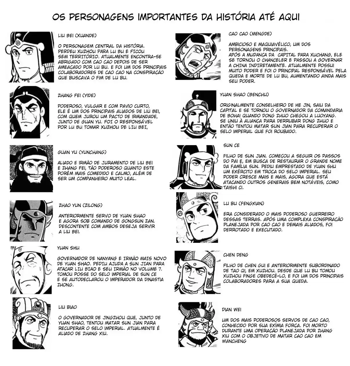 Read Romance of the Three Kingdoms PT Manga Online