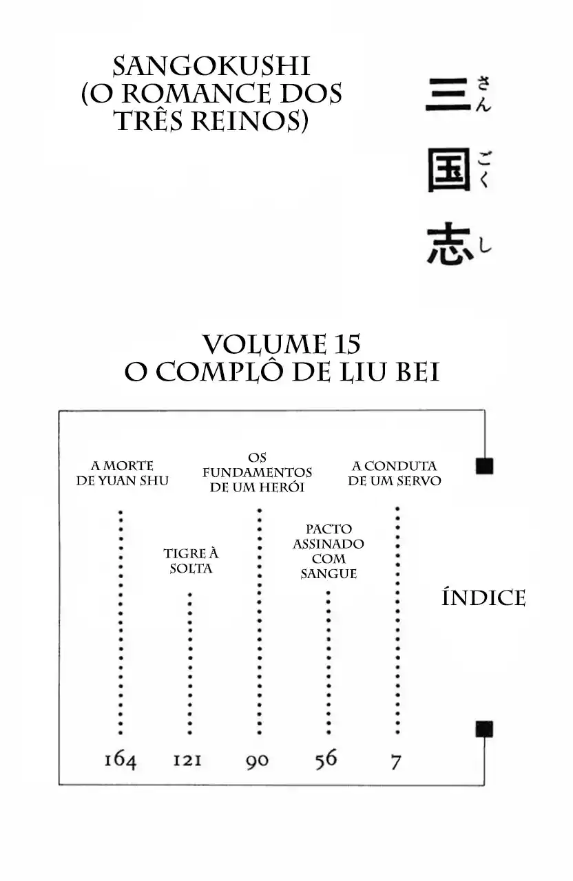 Read Romance of the Three Kingdoms PT Manga Online