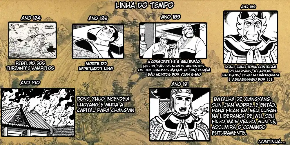 Read Romance of the Three Kingdoms PT Manga Online