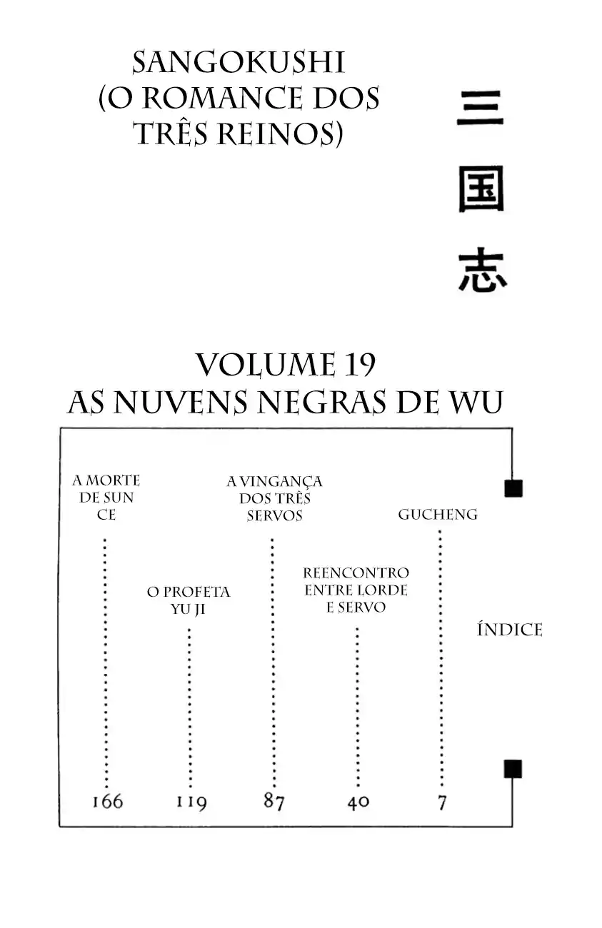 Read Romance of the Three Kingdoms PT Manga Online