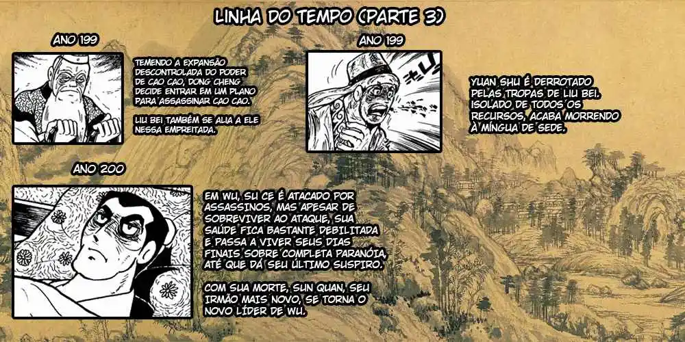 Read Romance of the Three Kingdoms PT Manga Online