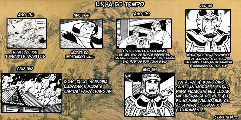 Read Romance of the Three Kingdoms PT Manga Online