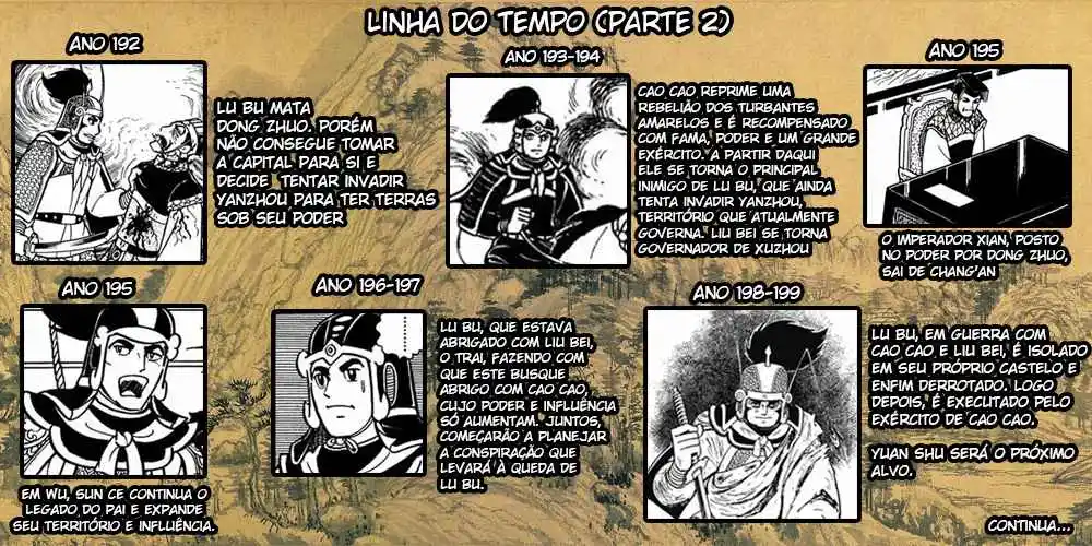 Read Romance of the Three Kingdoms PT Manga Online