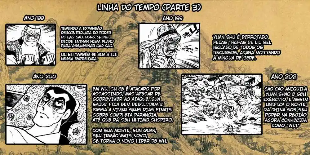 Read Romance of the Three Kingdoms PT Manga Online