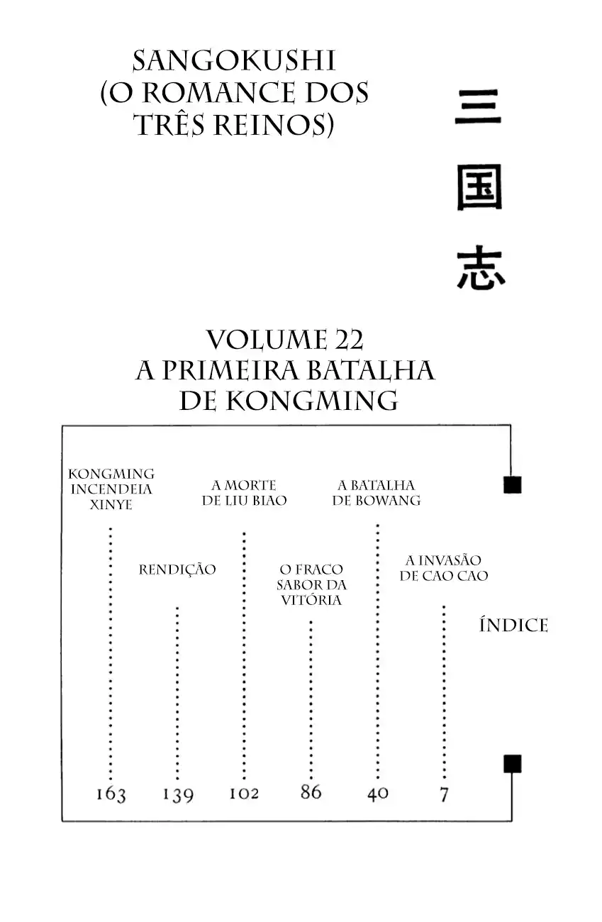 Read Romance of the Three Kingdoms PT Manga Online