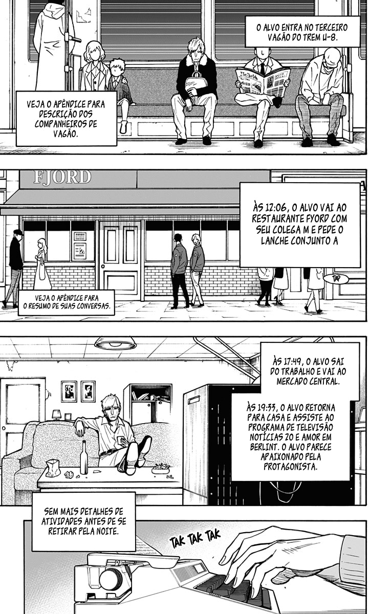 Read SPY x FAMILY PT Manga Online