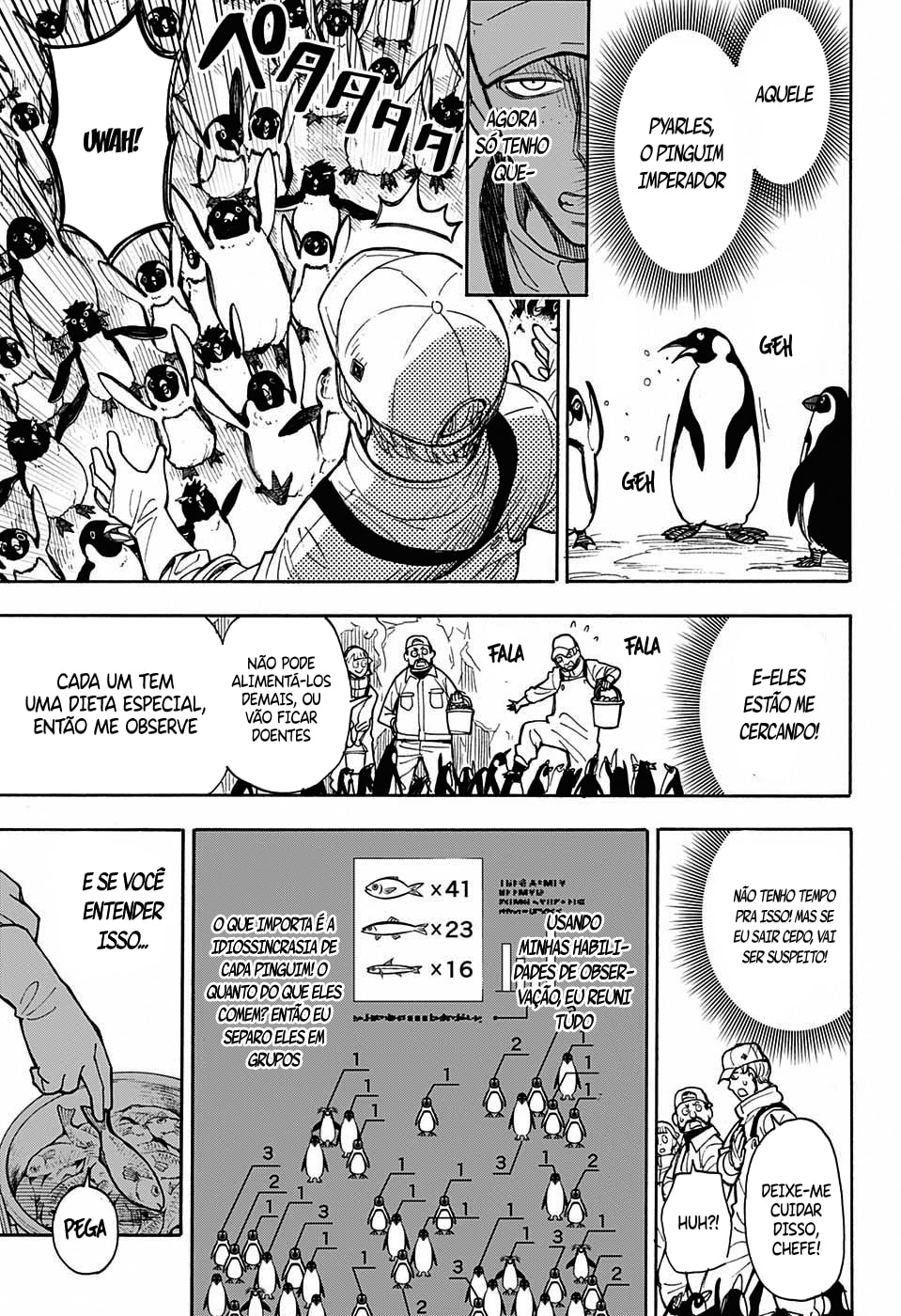 Read SPY x FAMILY PT Manga Online
