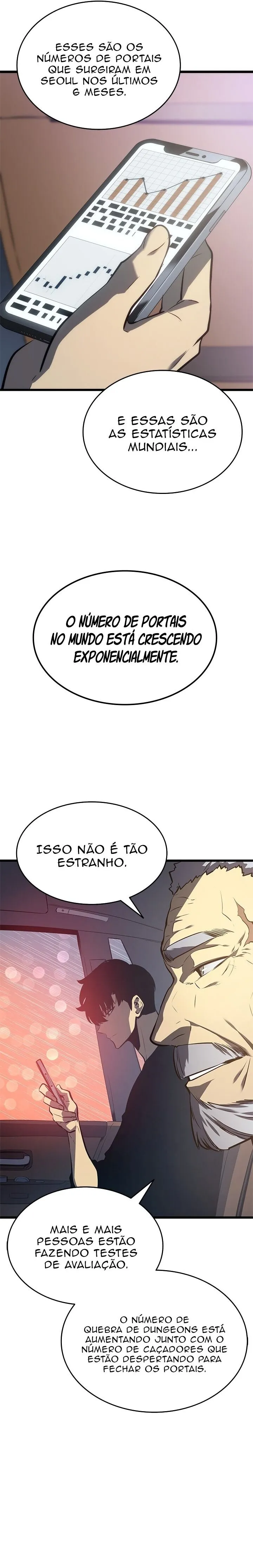 Read Solo Leveling PT Manga Online